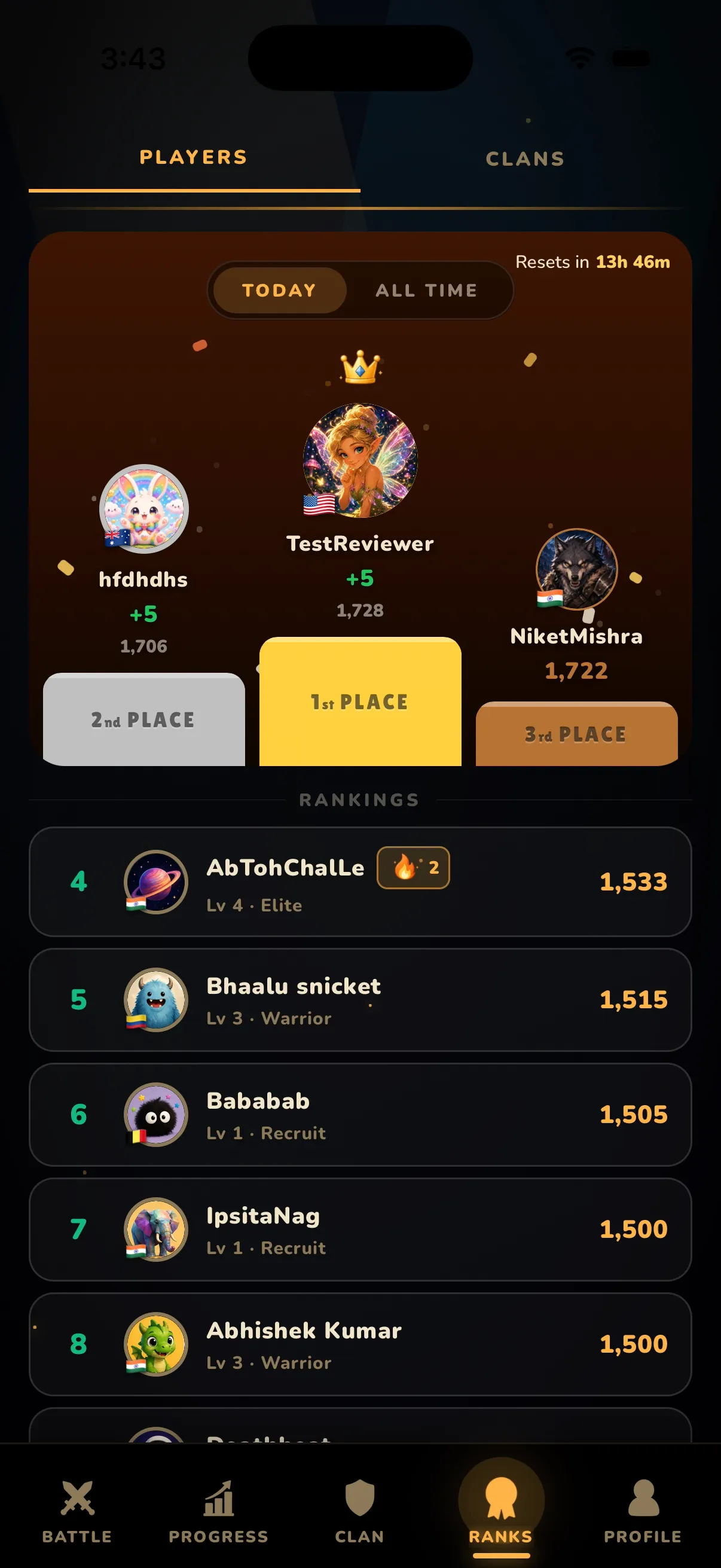 Leaderboard